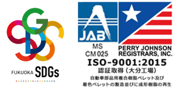 ISO9001