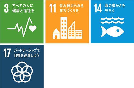 SDGs