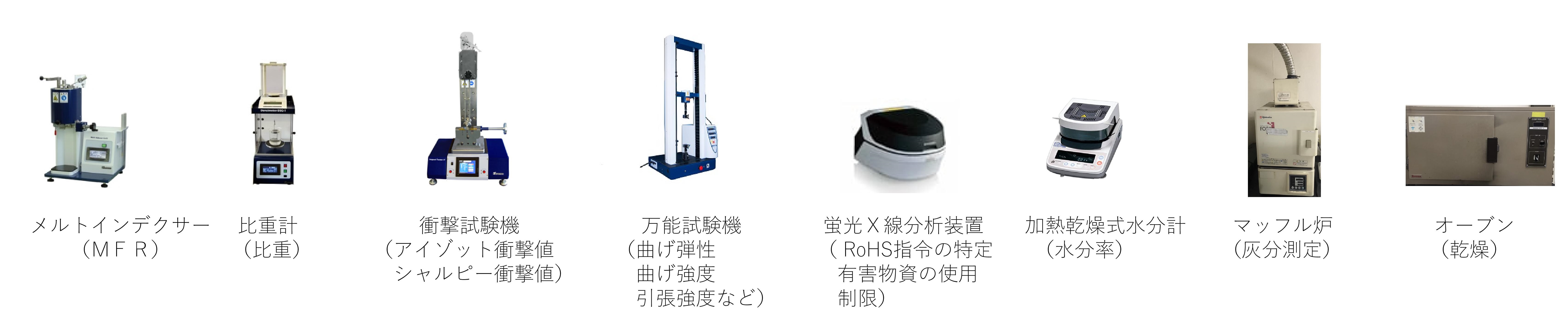 物性の測定